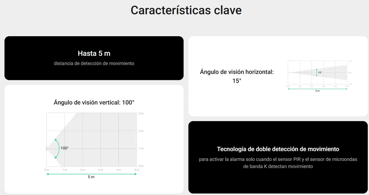 Detector de barrera invisible - MINI