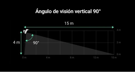 Foto-Detector Exterior en Altura - PHOD (con petición de fotos)