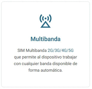 Tarjeta SIM para Alarmas y Dispositivos IoT (Plan Anual)